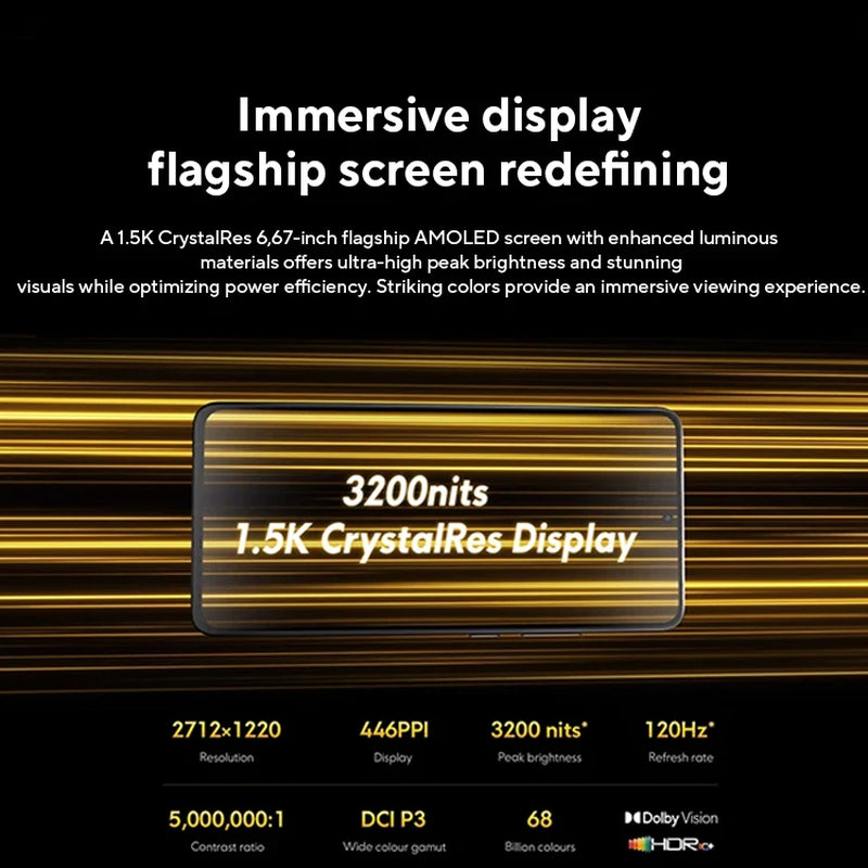 【World Premiere】 X7 Pro Smartphone Dimensity 8400-Ultra 6000Mah 50MP Camera with OIS 120Hz NFC 5G