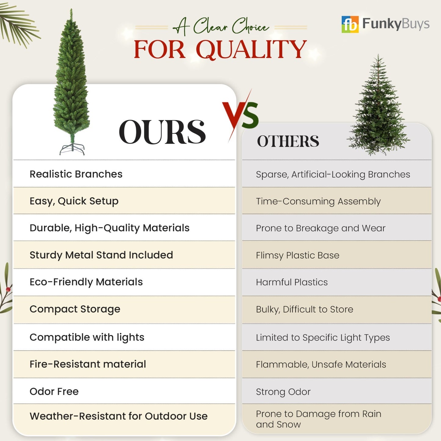 3FT-8FT Christmas Tree Pine Bushy Green Artificial Xmas Tree with Metal Stand UK