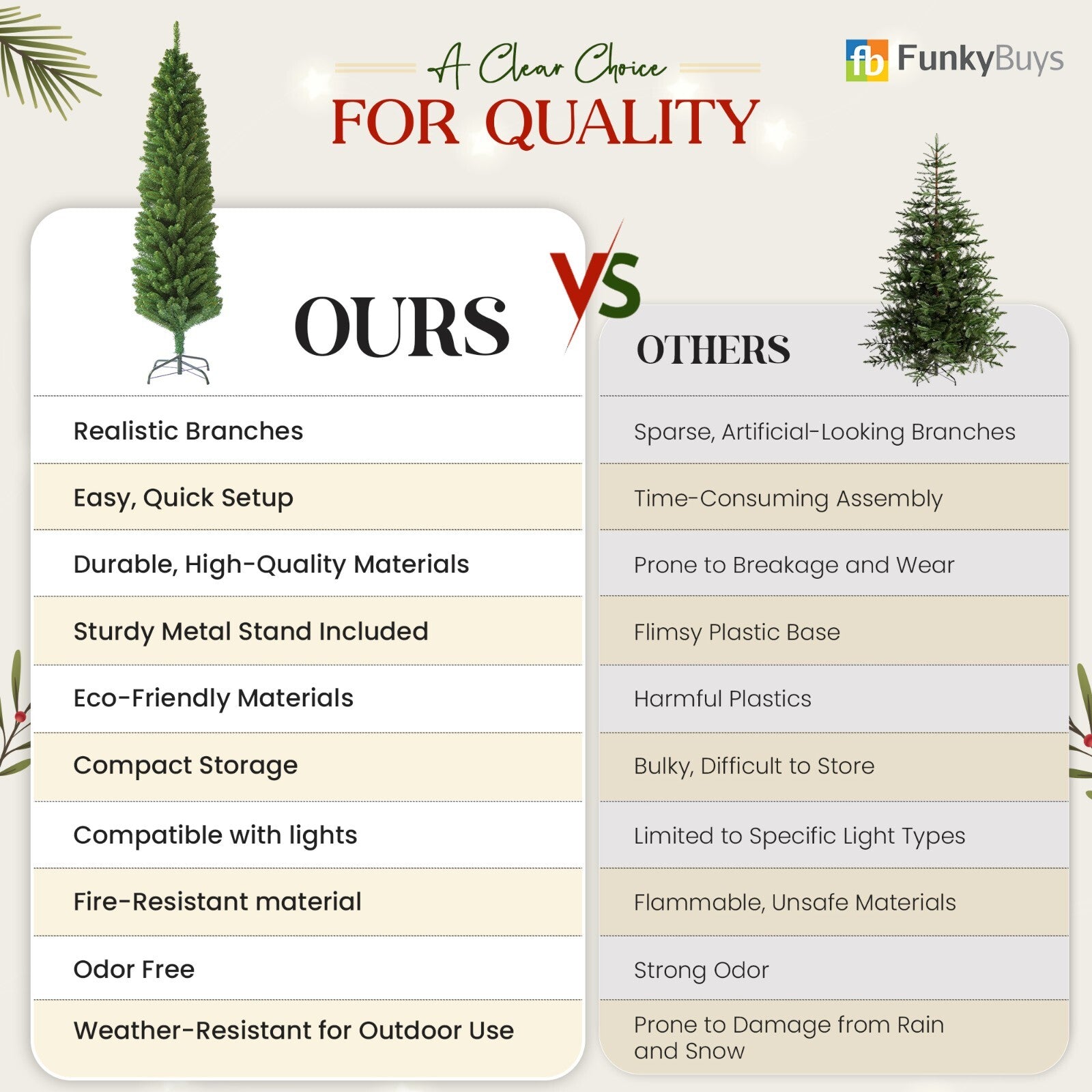 3FT-8FT Christmas Tree Pine Bushy Green Artificial Xmas Tree with Metal Stand UK