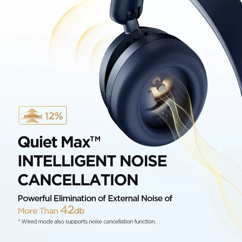 Sonoflow Pro Bluetooth Headphones Wireless Headsets Hi-Res ANC Flash-Sale Penetration Items Electronics