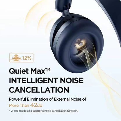 Sonoflow Pro Bluetooth Headphones Wireless Headsets Hi-Res ANC Flash-Sale Penetration Items Electronics