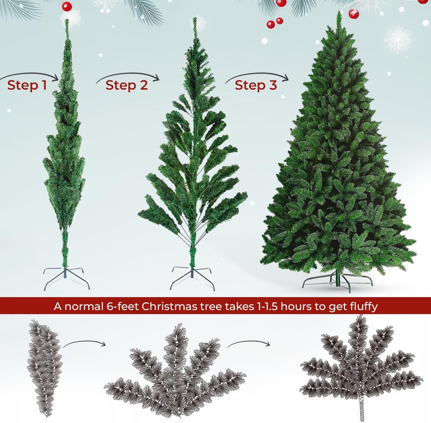 3FT-8FT Christmas Tree Pine Bushy Green Artificial Xmas Tree with Metal Stand UK