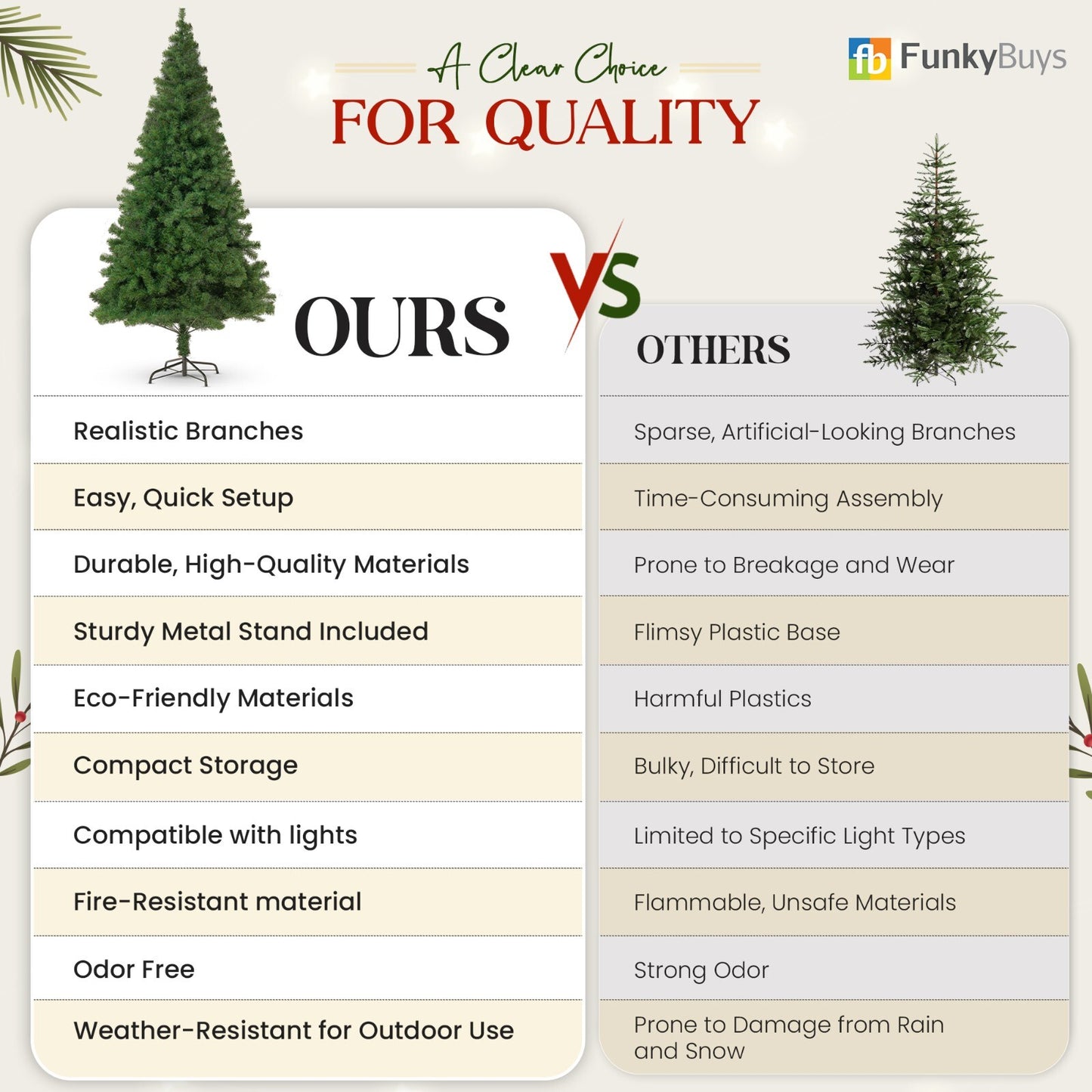 3FT-8FT Christmas Tree Pine Bushy Green Artificial Xmas Tree with Metal Stand UK